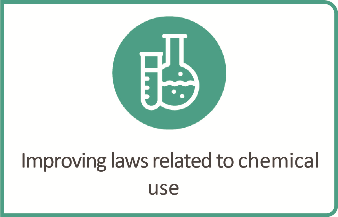 Chemistry icon with text reading "Improving laws related to chemical use"
