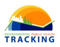 picture of the Centers for Disease Control Environmental Public Health logo