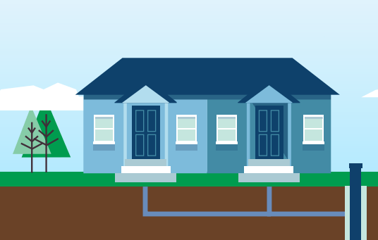 A Type 3 water supply; a multi-family home showing pipes going to each unit to a private well