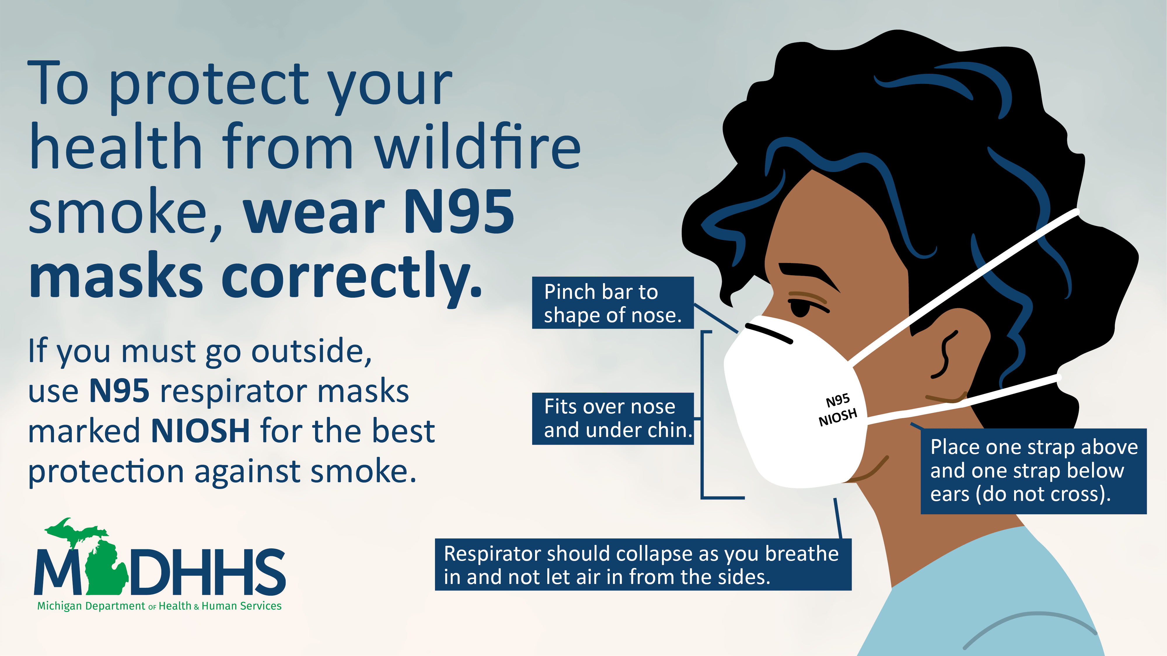 Wildfire smoke social media image