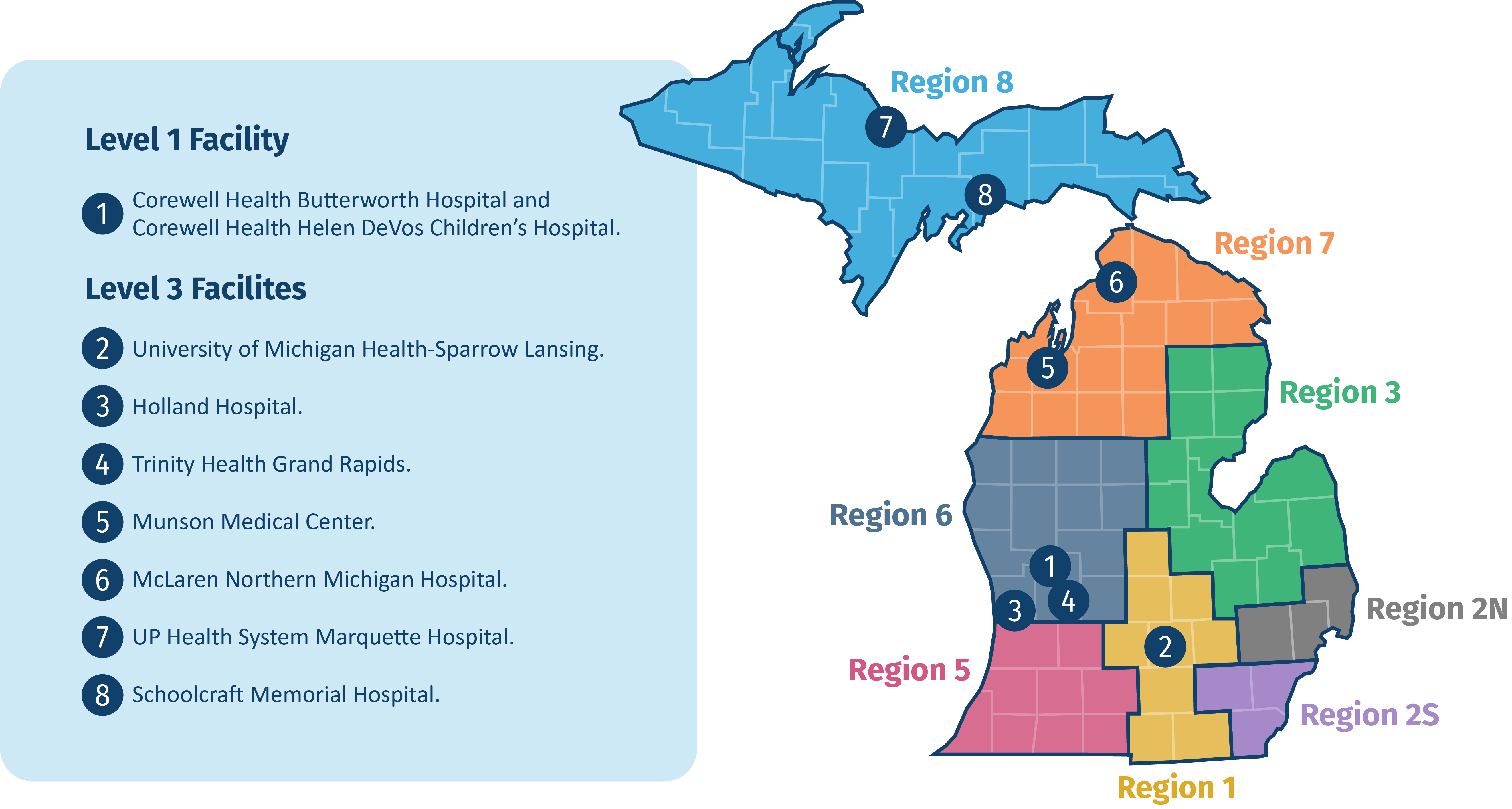 Emergency Preparedness Map of Michigan with SPRN Facilities