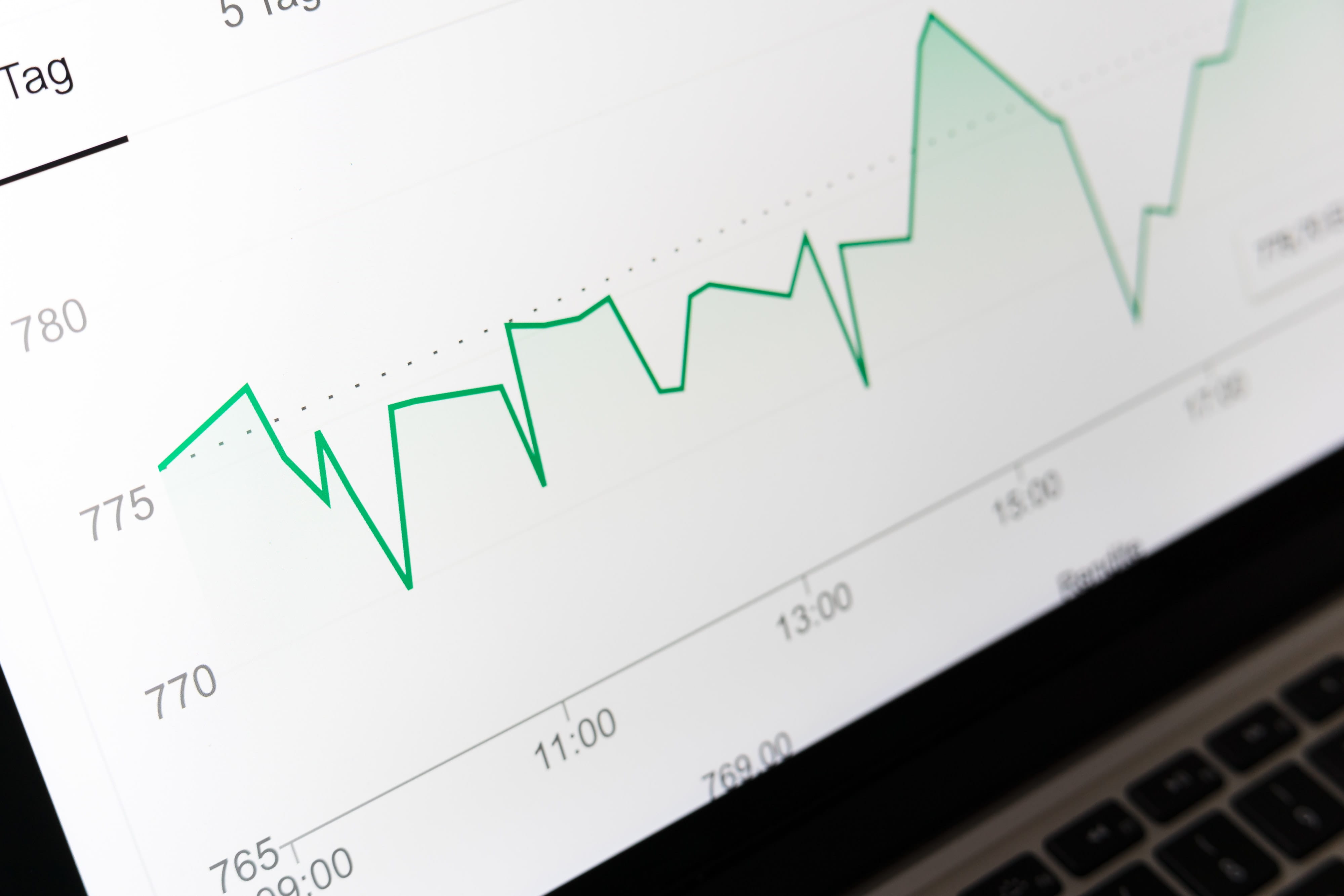 Photo of a chart being displayed on a laptop screen.