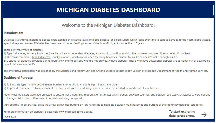 diabetes dashboard