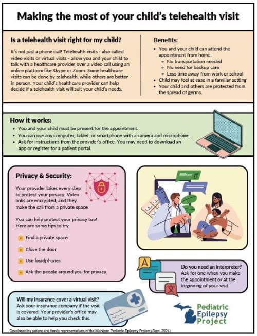 tips for telehealth