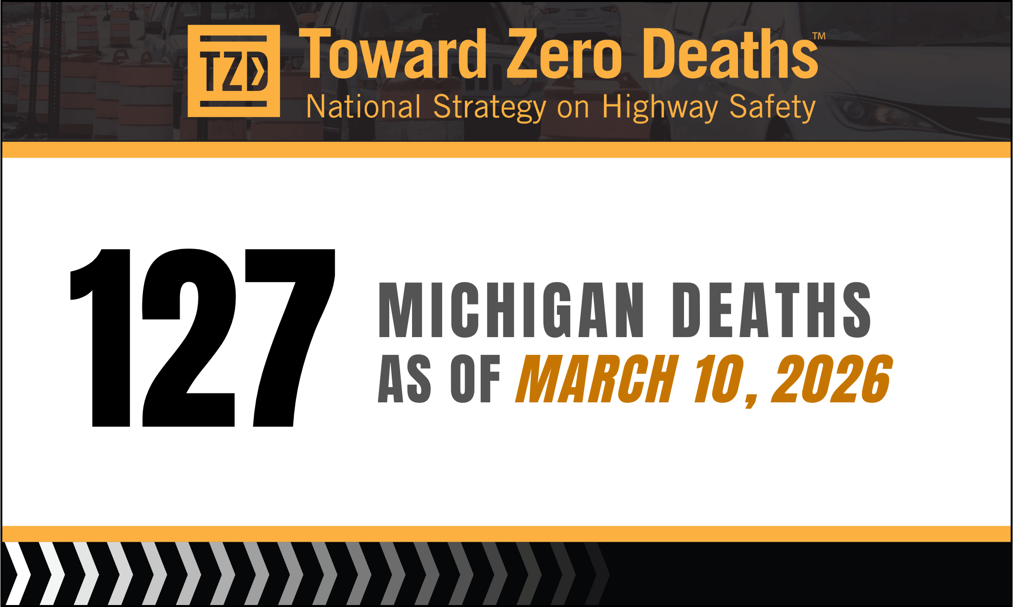 Graphic displaying Michigan's weekly road fatality numbers.