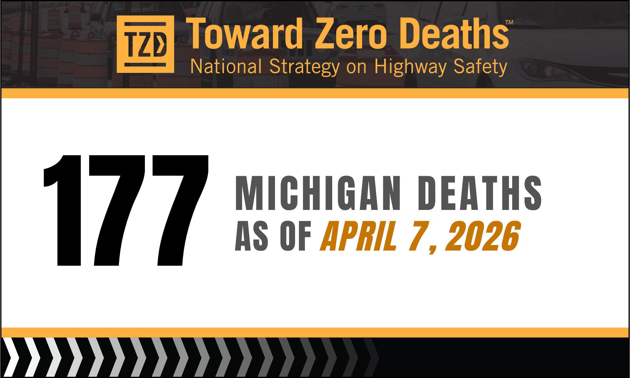 Graphic displaying Michigan's weekly road fatality numbers.