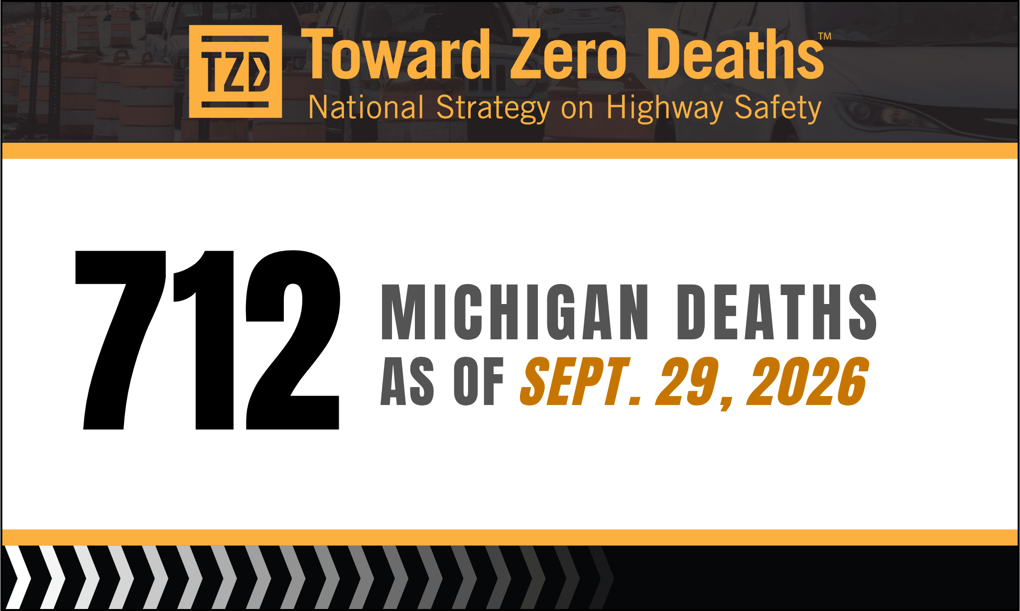 A banner displaying Michigan's weekly road fatality numbers.
