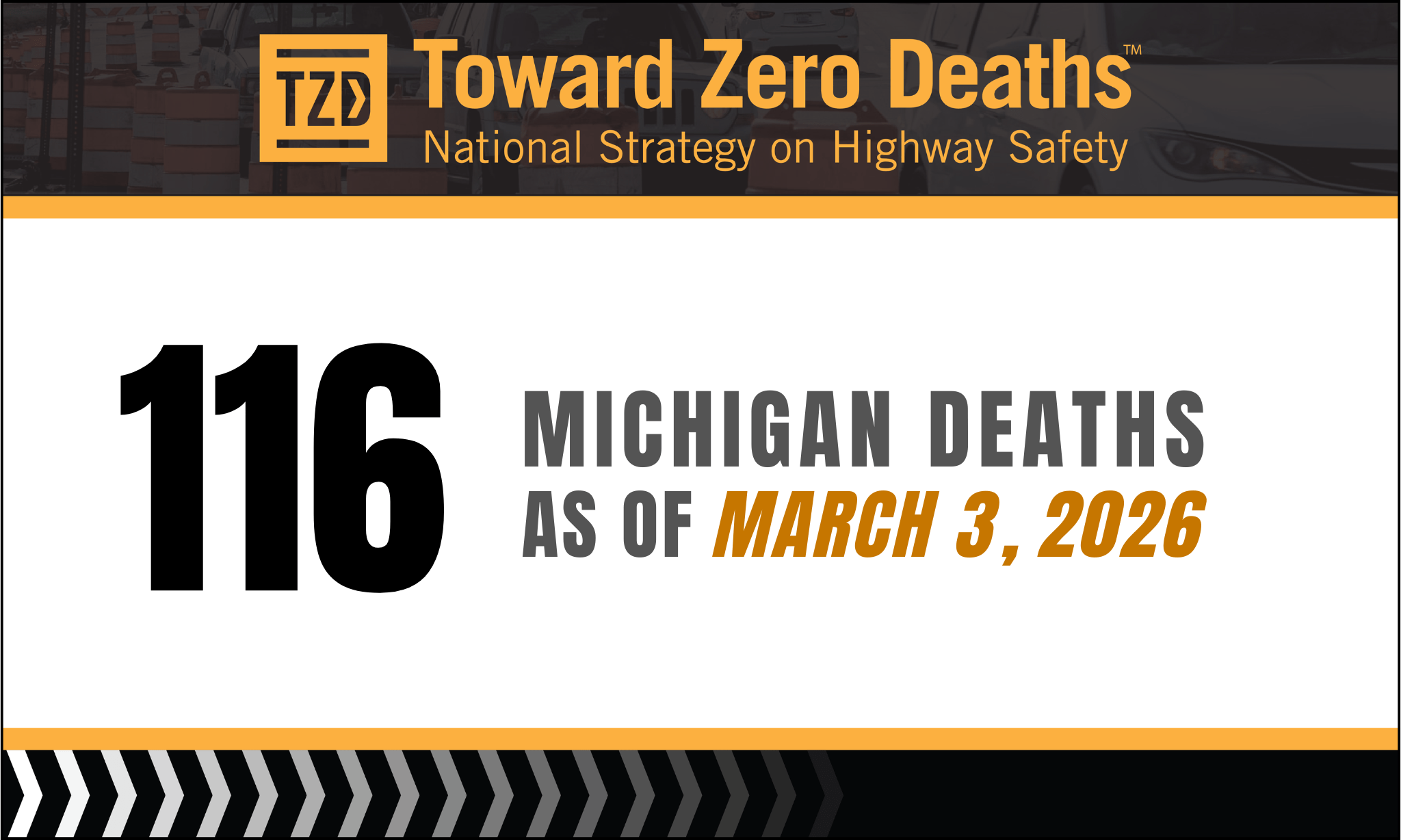 Graphic displaying Michigan's weekly road fatality numbers.