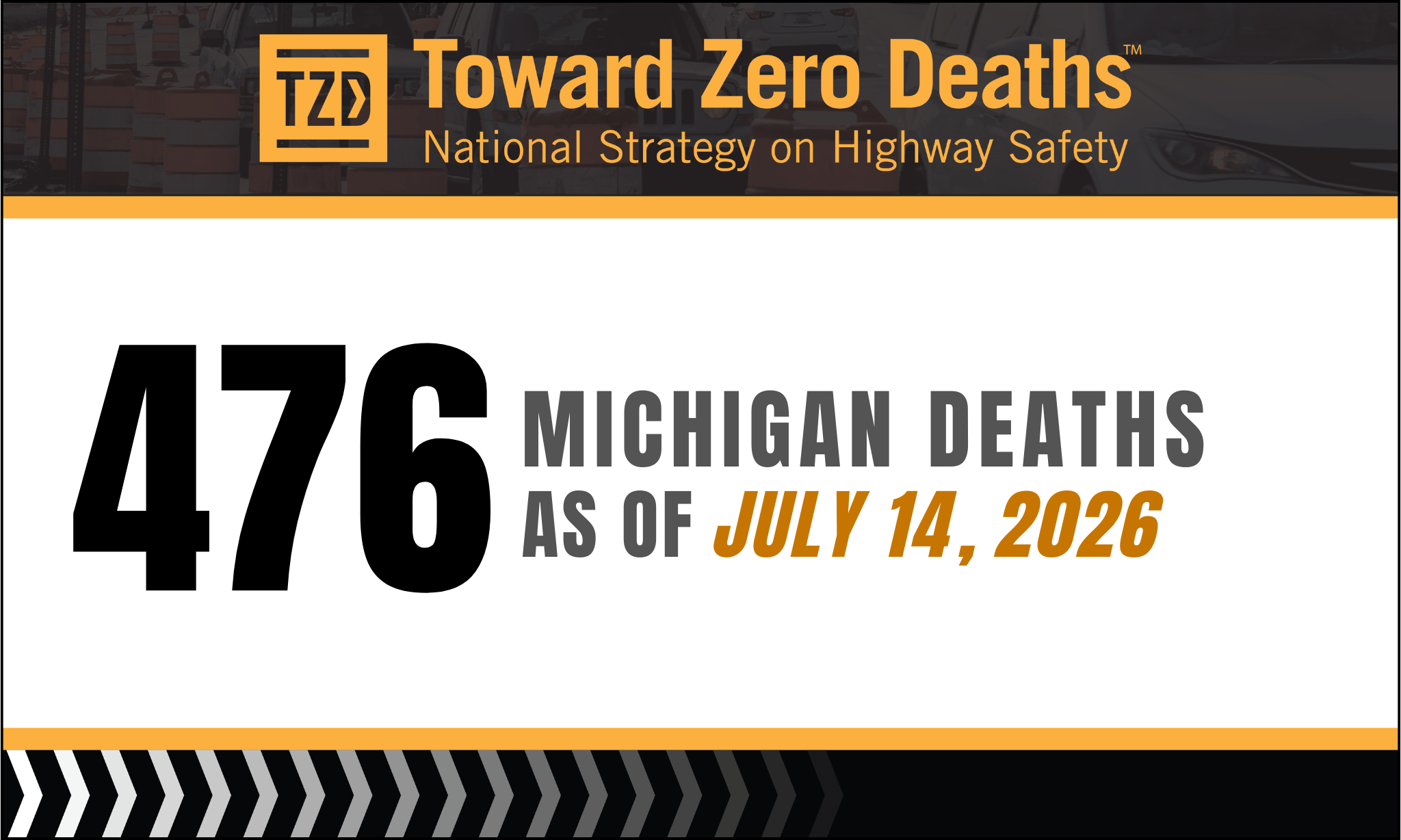 Graphic displaying Michigan's weekly road fatality numbers.