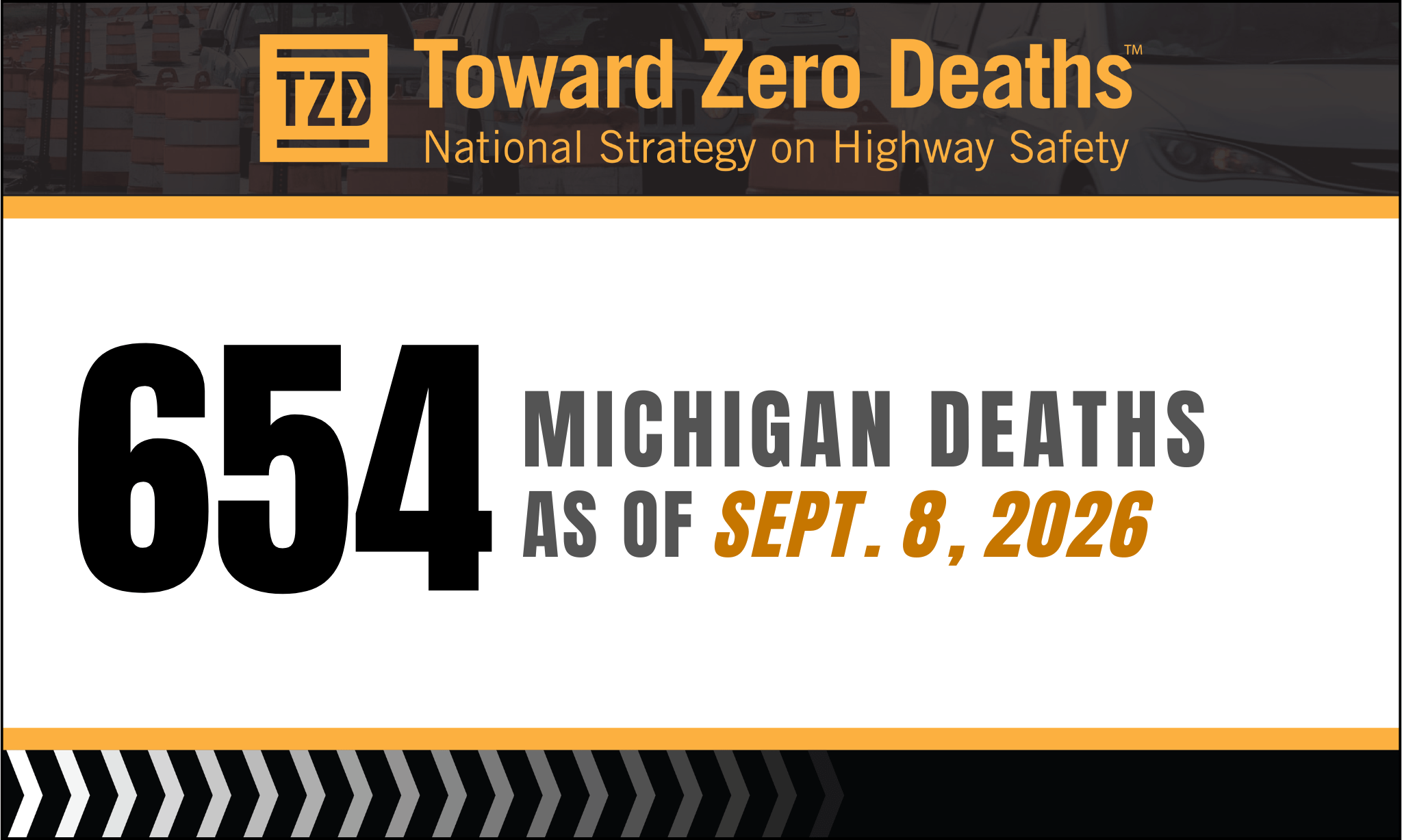 A banner displaying Michigan's weekly road fatality numbers.