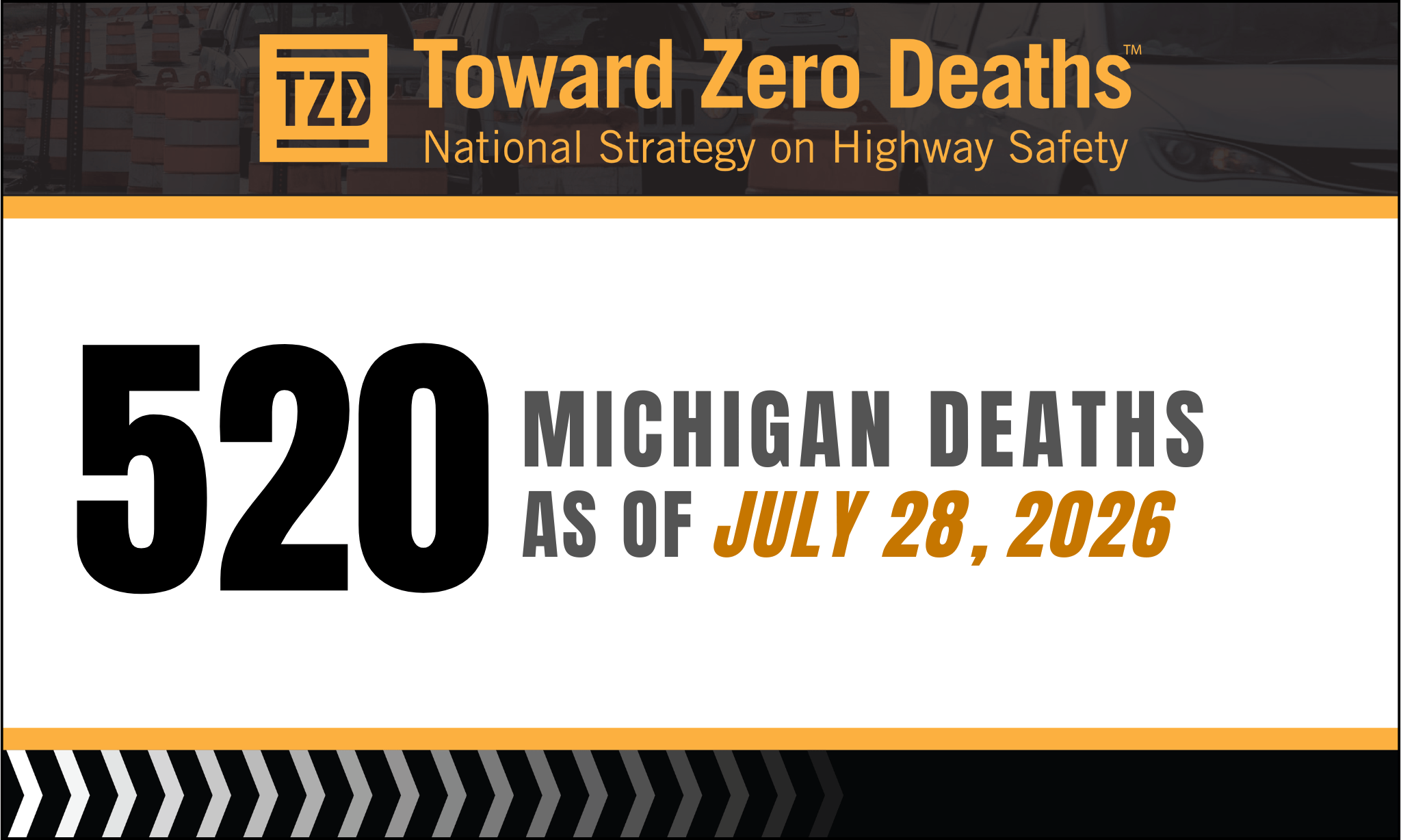 A banner displaying Michigan's weekly road fatality numbers.