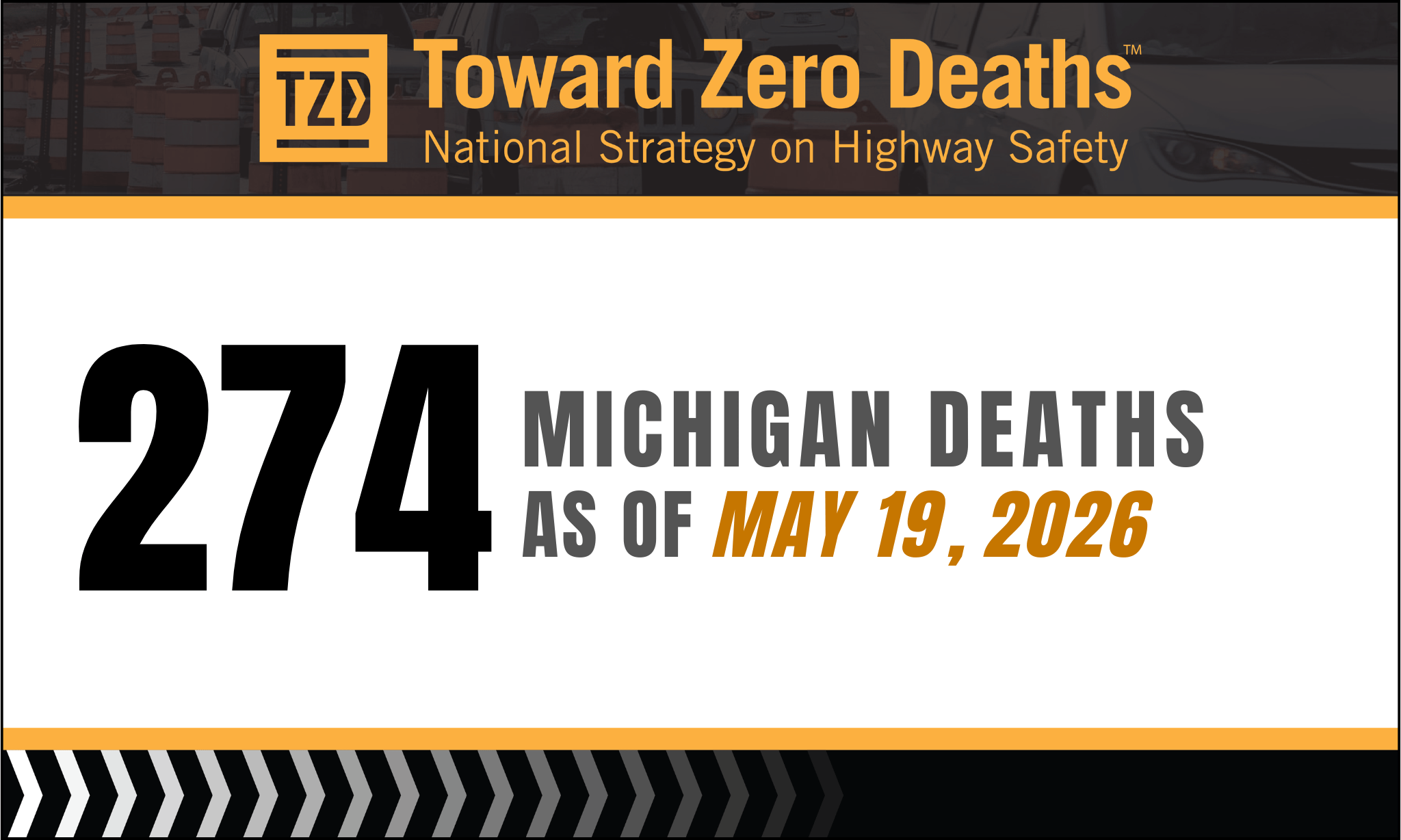 A banner displaying Michigan's weekly road fatality numbers.