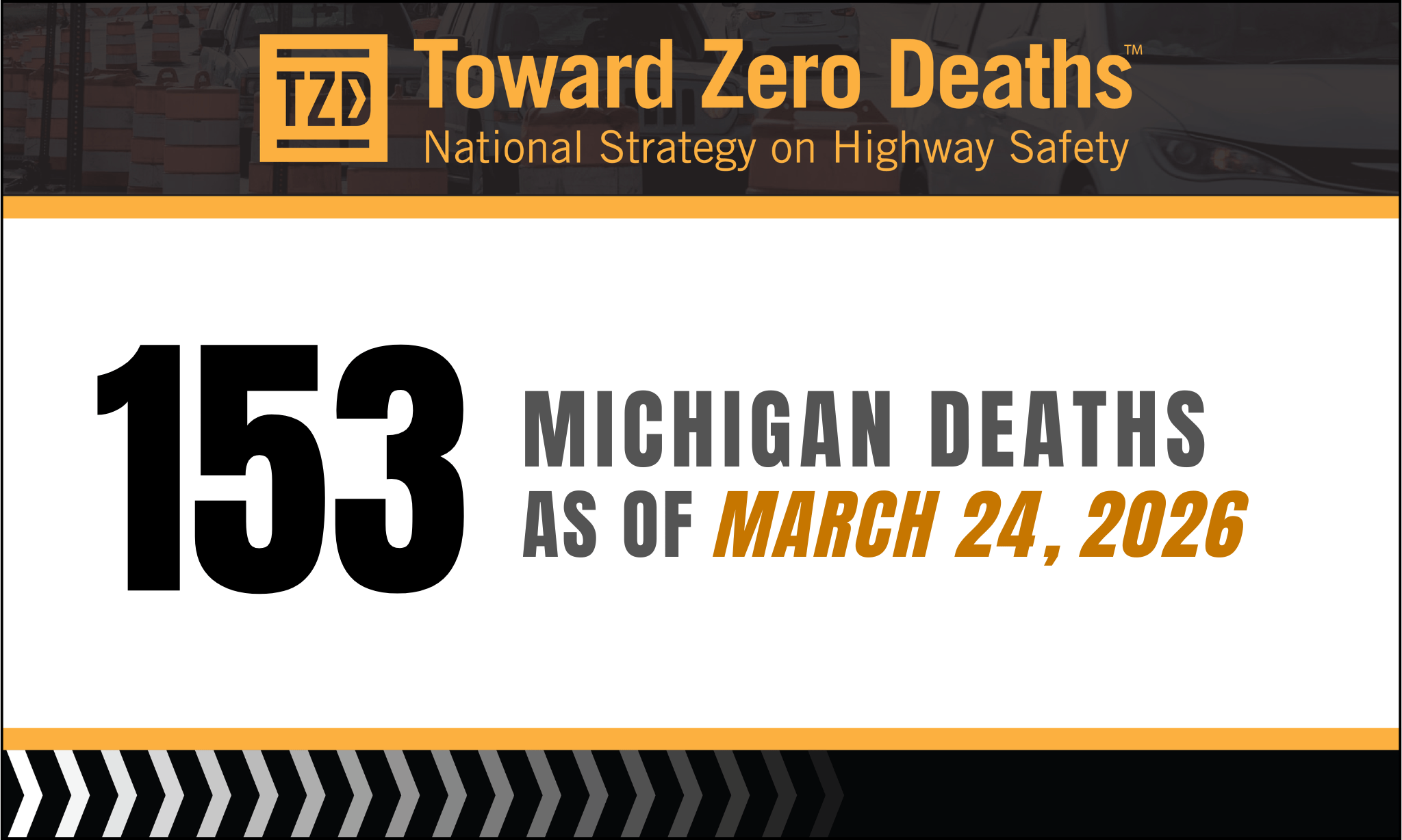 Graphic displaying Michigan's weekly road fatality numbers.