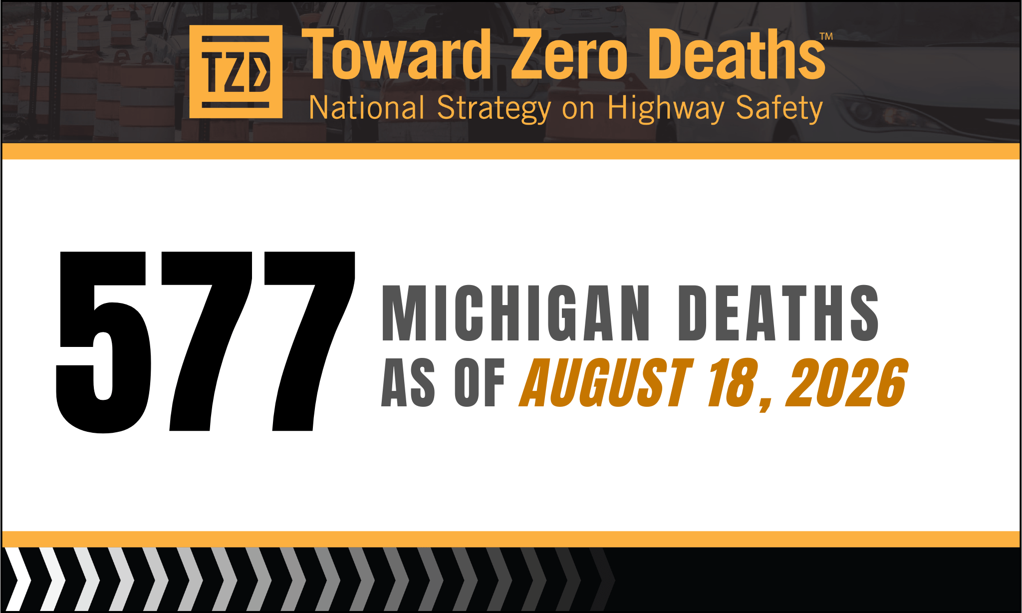 A banner displaying Michigan's weekly road fatality numbers.