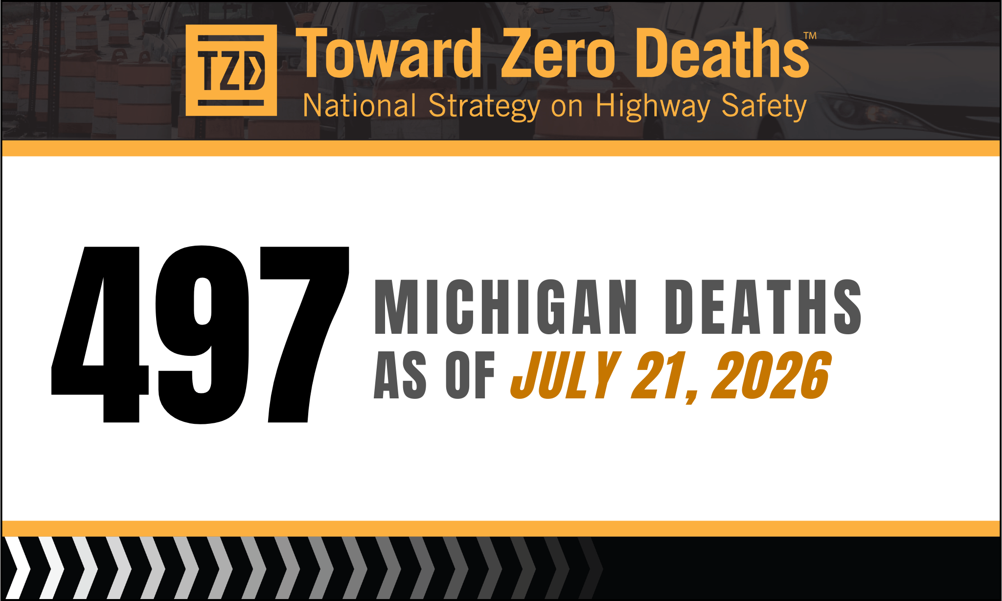 Graphic displaying Michigan's weekly road fatality numbers.