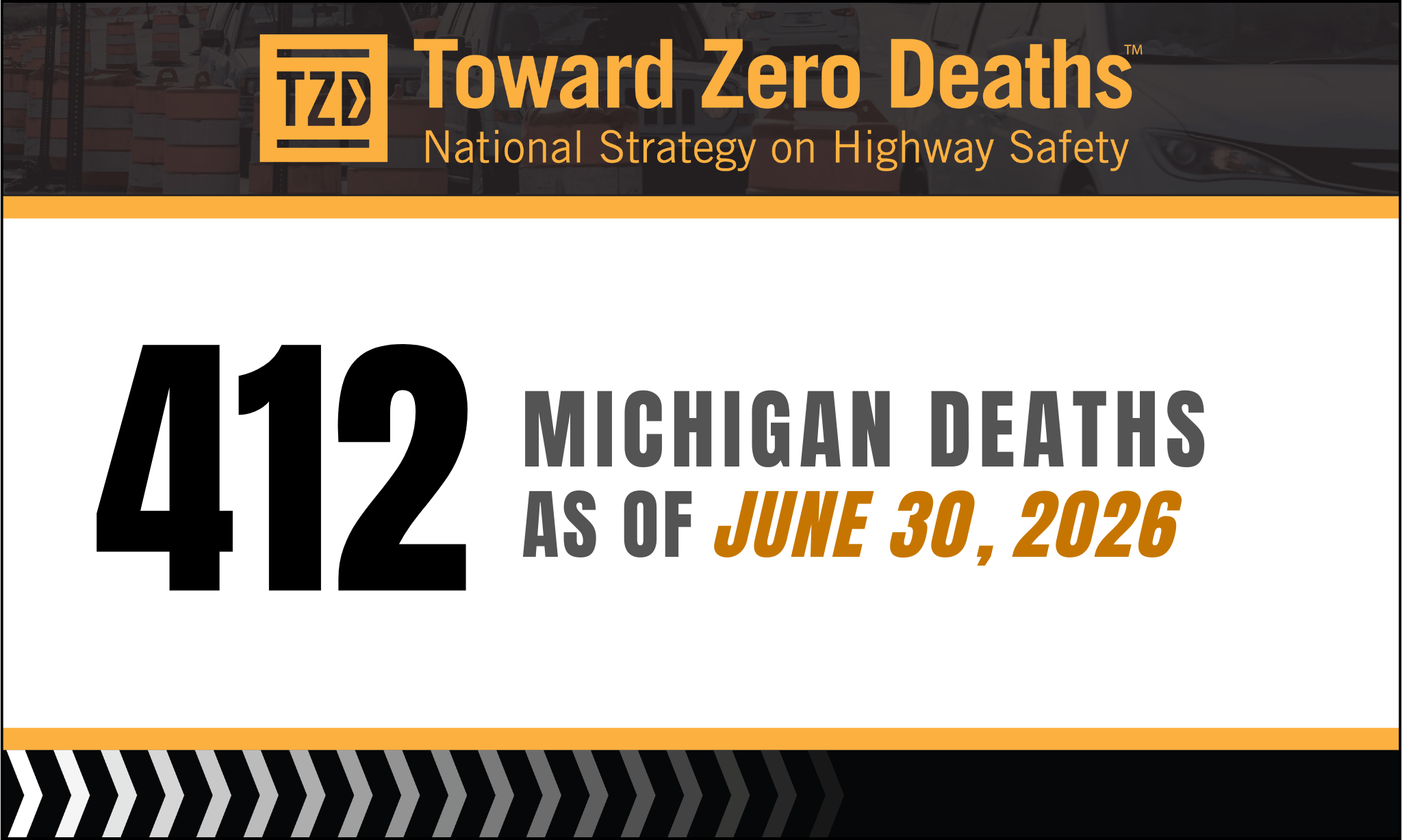 Graphic displaying Michigan's weekly road fatality numbers.