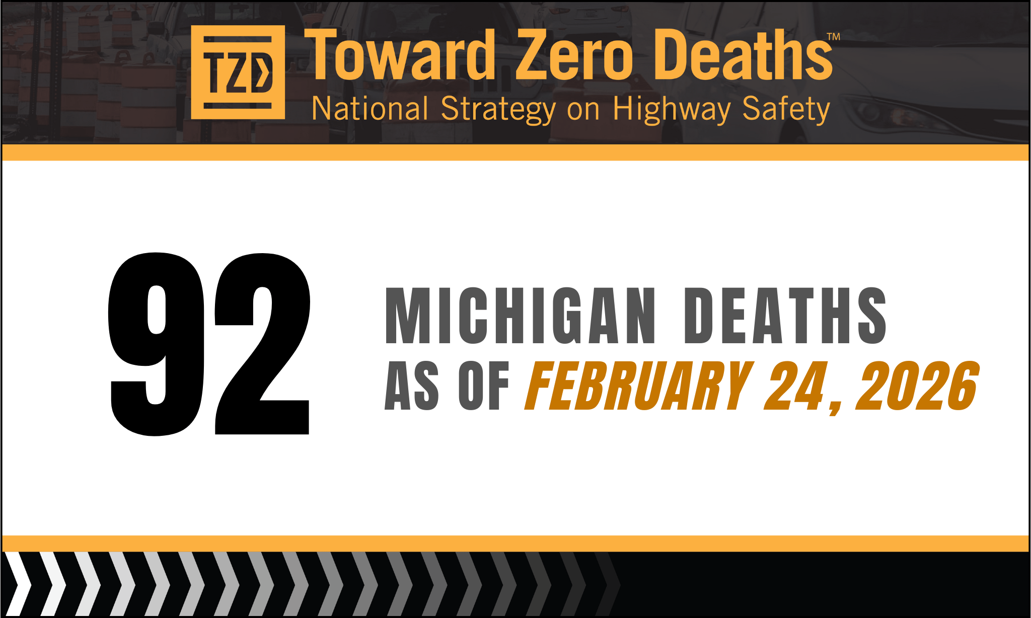 Graphic displaying Michigan's weekly road fatality numbers.