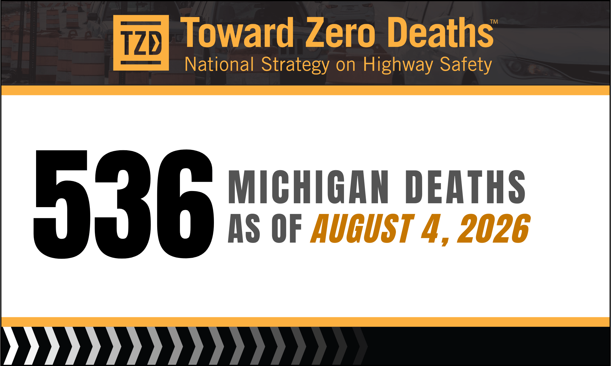 Graphic displaying Michigan's weekly road fatality numbers.