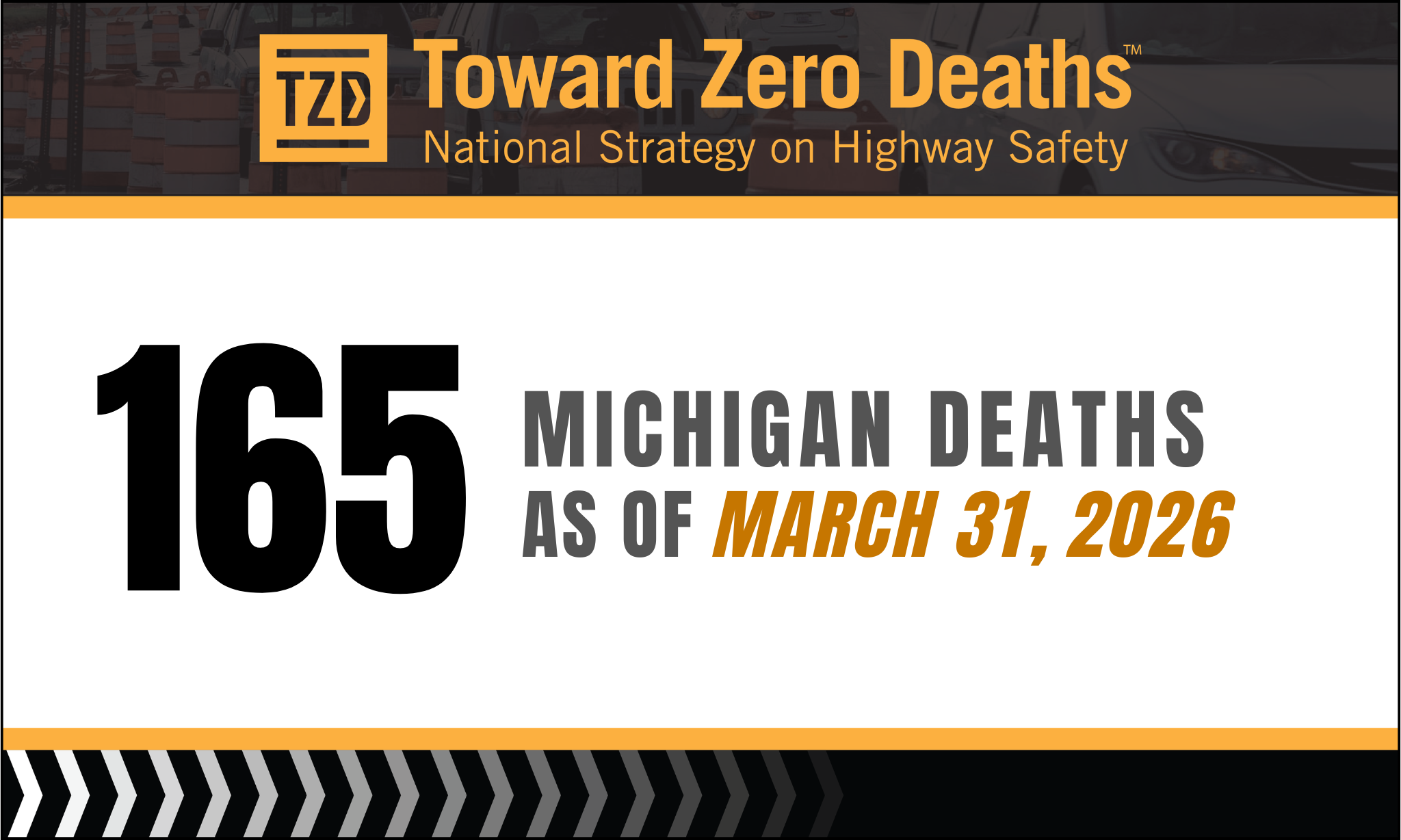 A banner displaying Michigan's weekly road fatality numbers.
