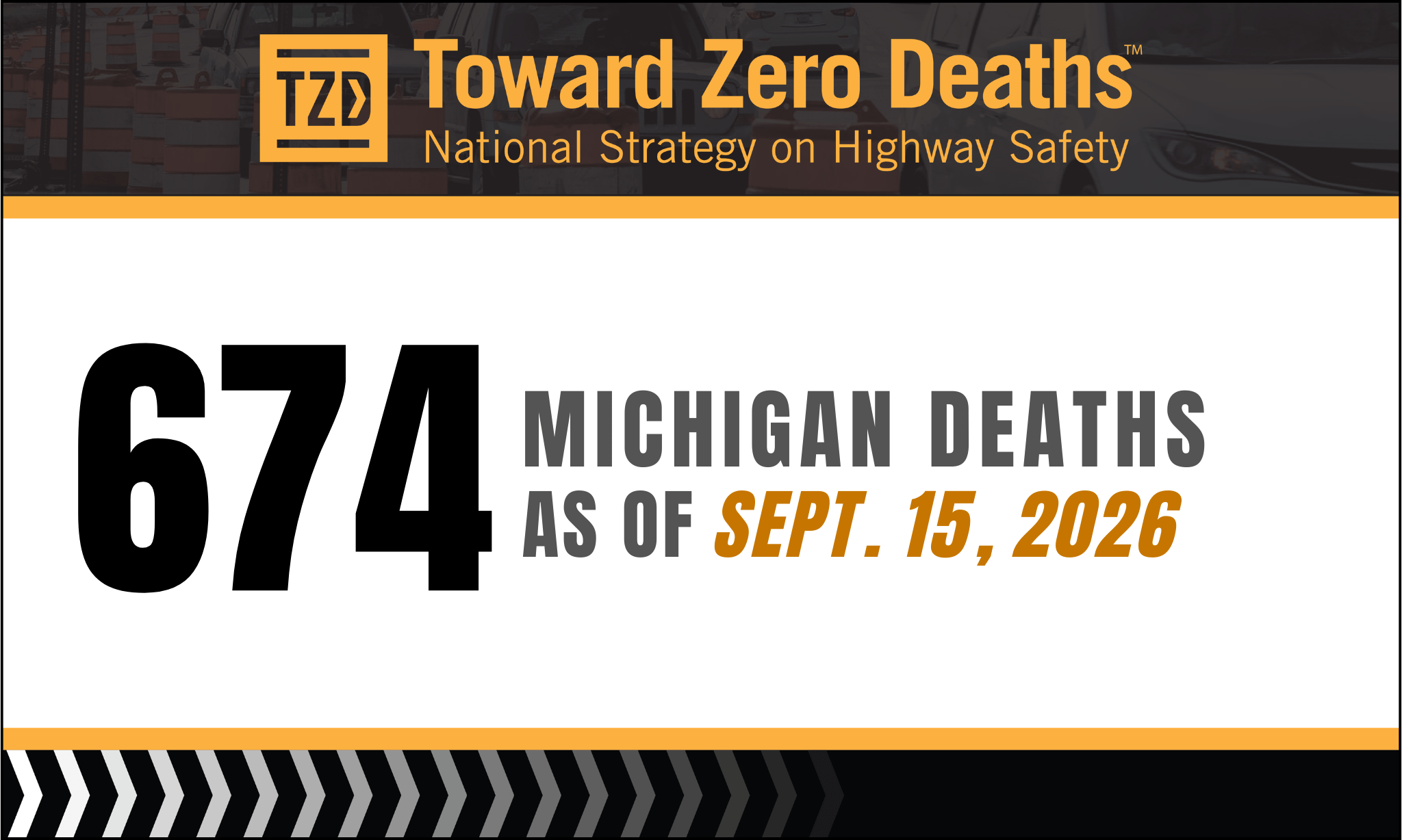 Graphic displaying Michigan's weekly road fatality numbers.
