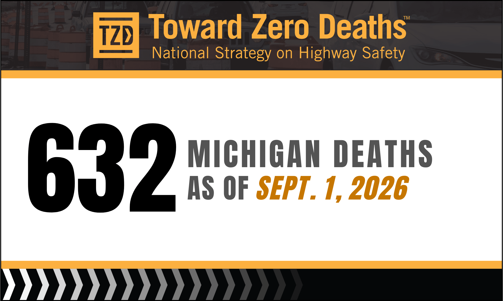 A banner displaying Michigan's weekly road fatality numbers.