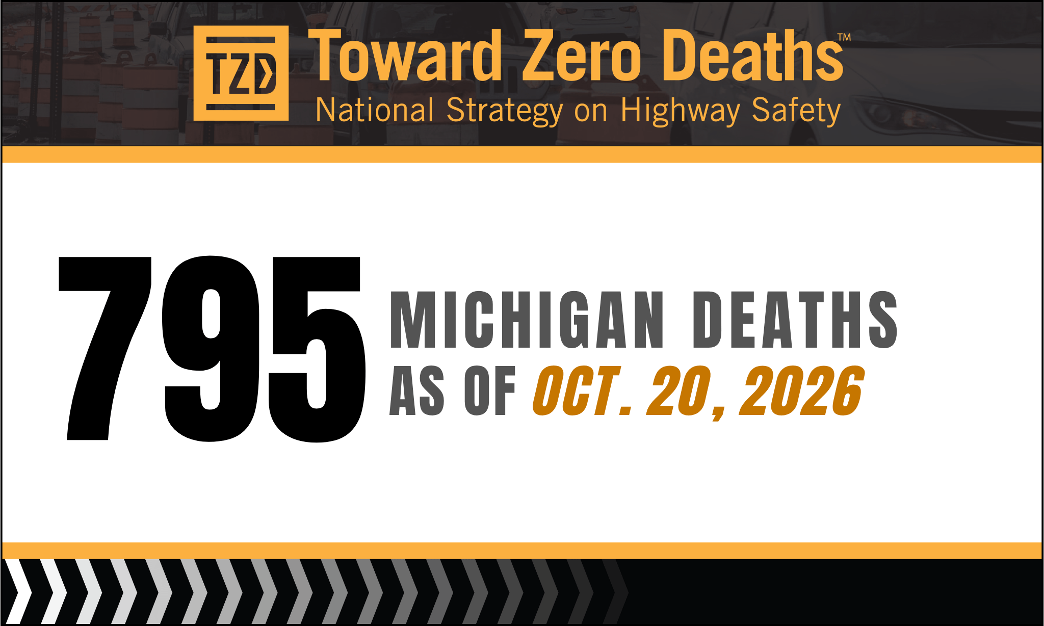 A banner displaying Michigan's weekly road fatality numbers.