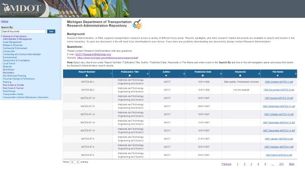 Screenshot of the Research Administration Repository showing a search bar and files in the results view.