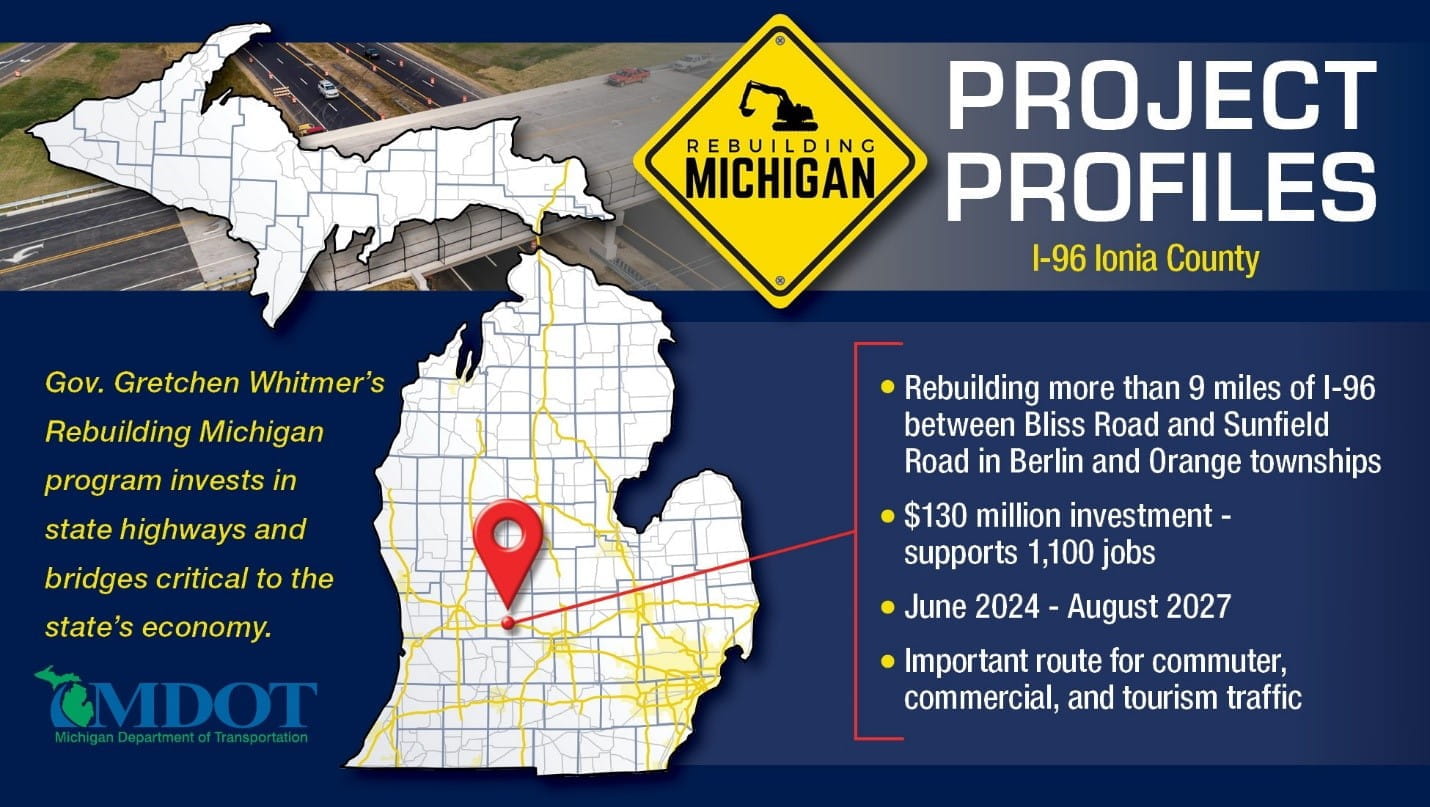 The Rebuilding Michigan Project profile for I-96 in Ionia County.