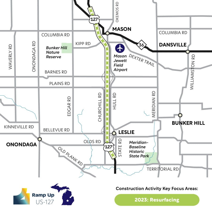 Corridor map showing the US-127 project limits from Jackson/Ingham County Line to M-36.