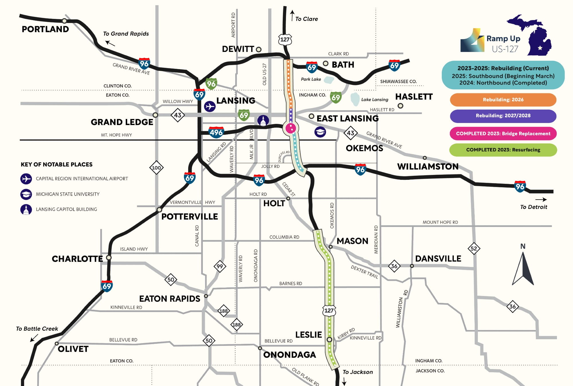 US 127 Corridor Improvements Ingham Clinton Counties Corridor Map Overview 