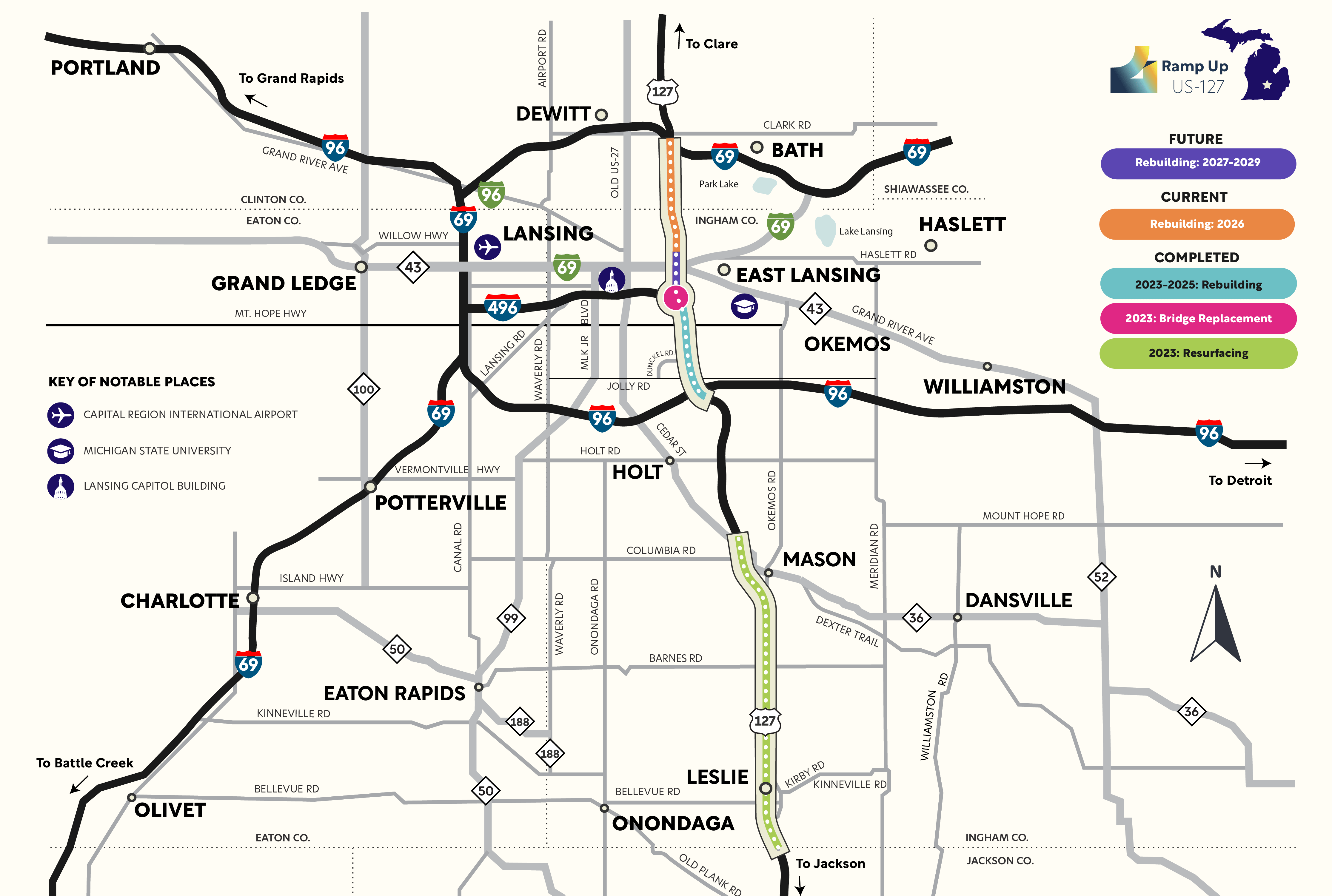 Corridor map of all US-127 projects.