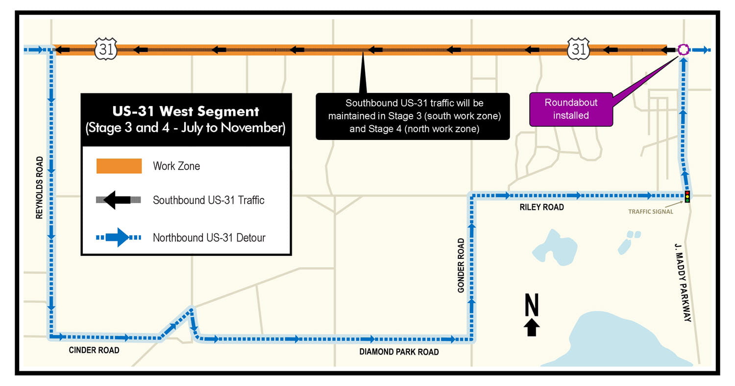 A map showing Stage 3 and 4 construction on US-31 in the Interlochen area from July to November 2026, with a detour on local roads. 