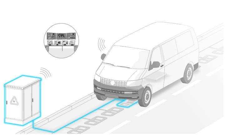 An image showing the wireless charging connecting.