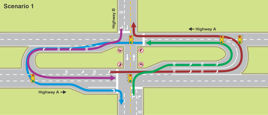 An image showing a driving scenario through the Michigan Left.