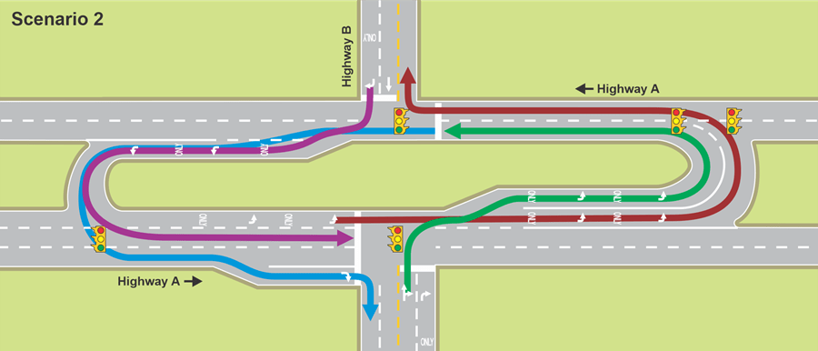 An image showing a driving scenario through the Michigan Left.