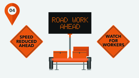 A portable changeable message sign board that reads Road Work Ahead and two static work zone signs.