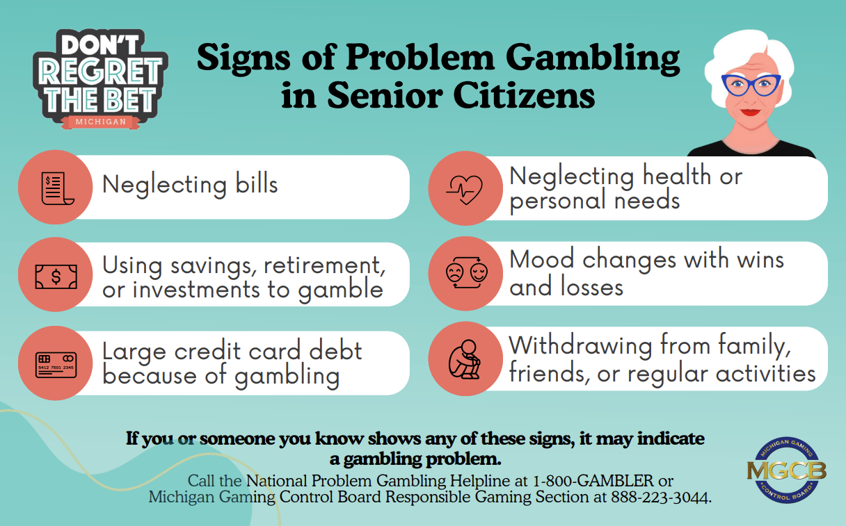 3x5 Card-Signs of Problem Gambling in Seniors