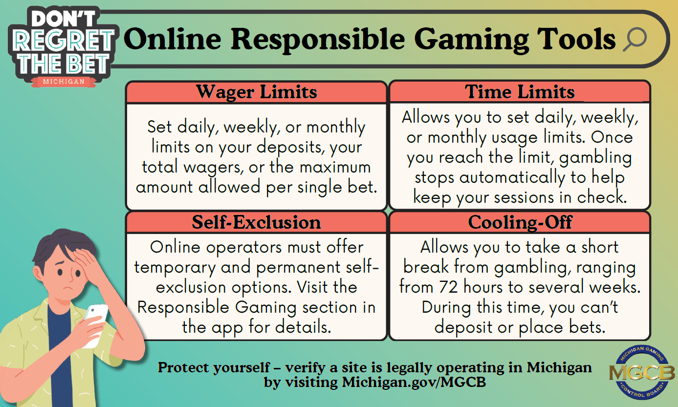 Online image of Responsible Gaming Tools