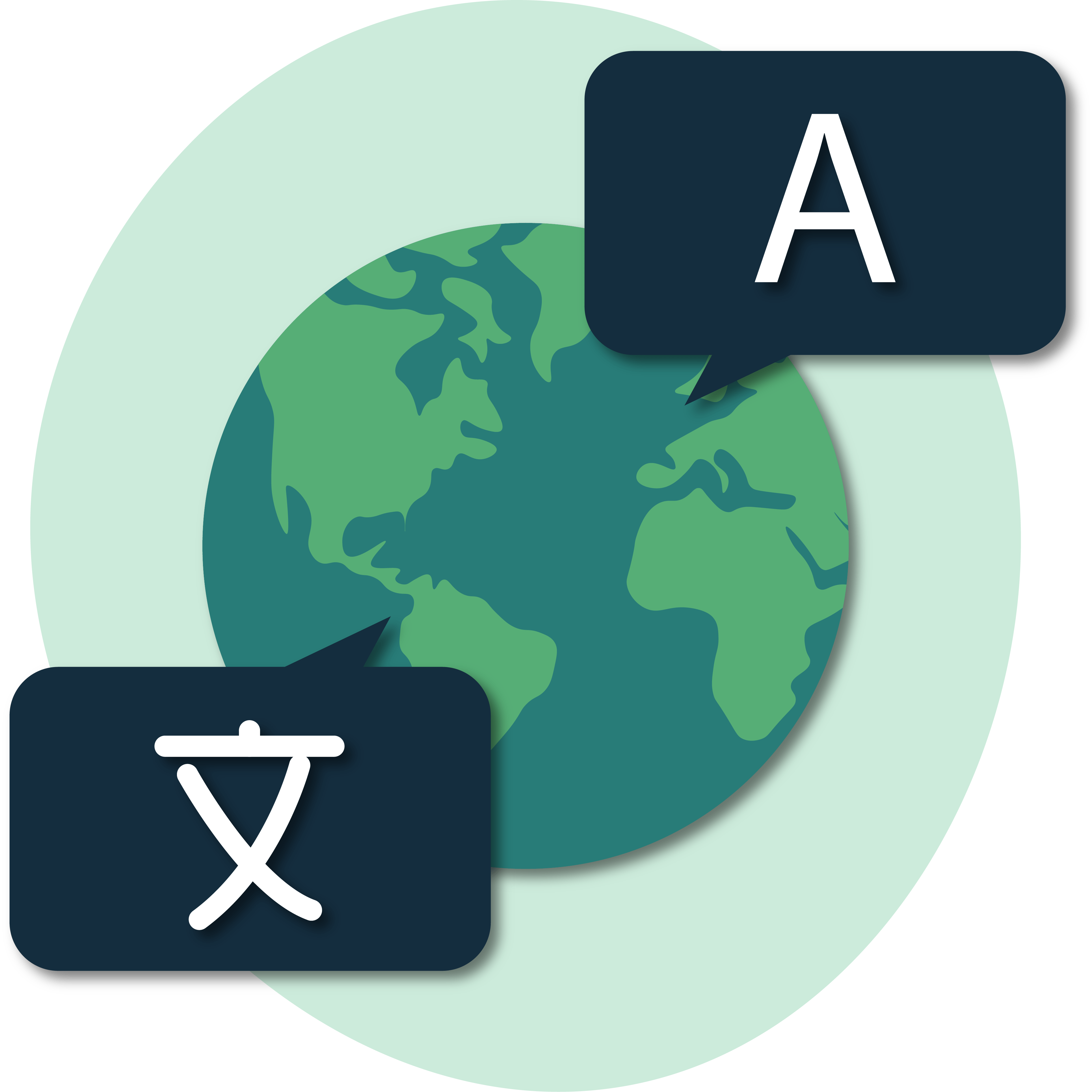 global translation graphic