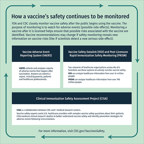 vaccine safety infographic