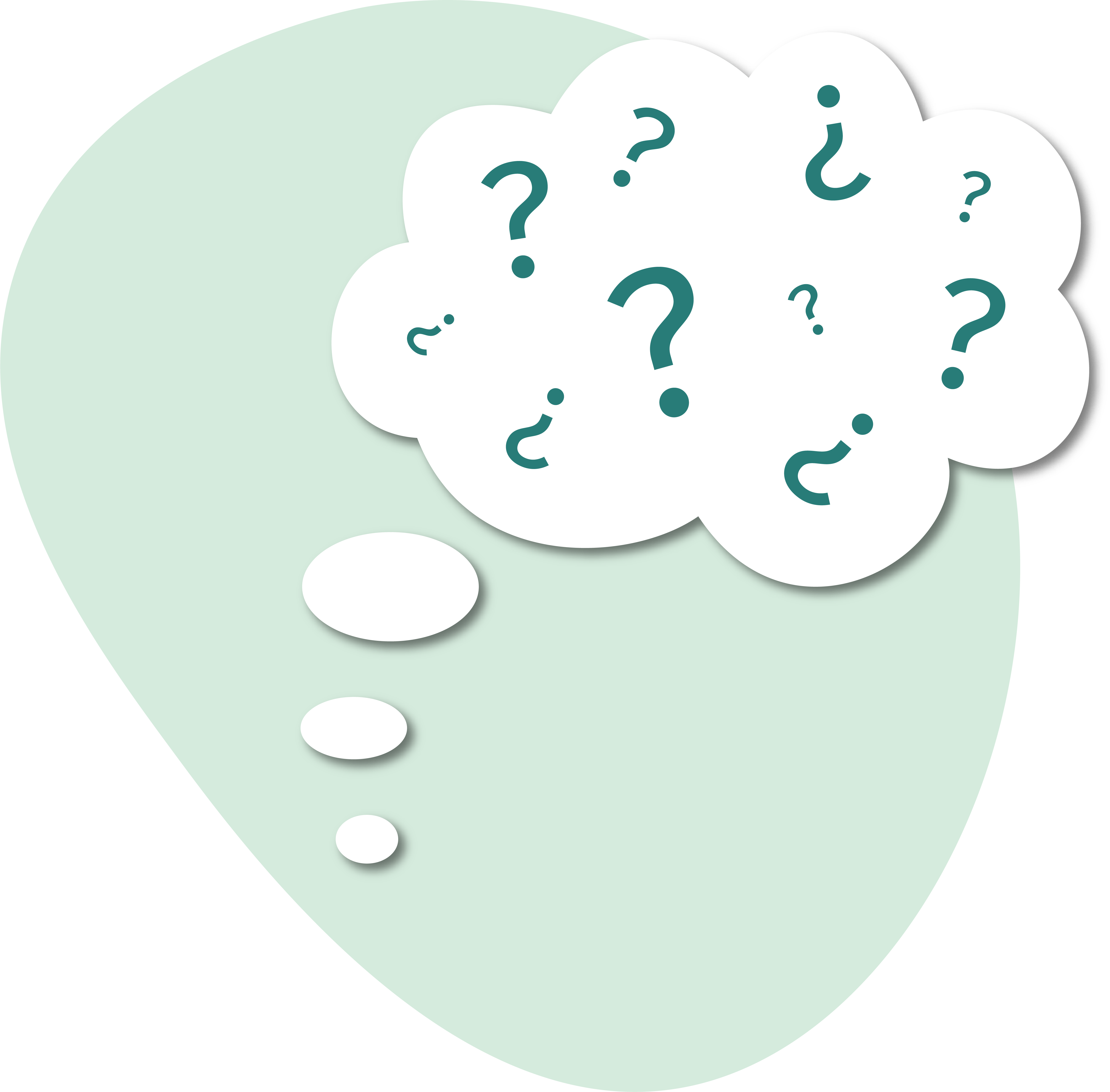 thought bubble image with question marks