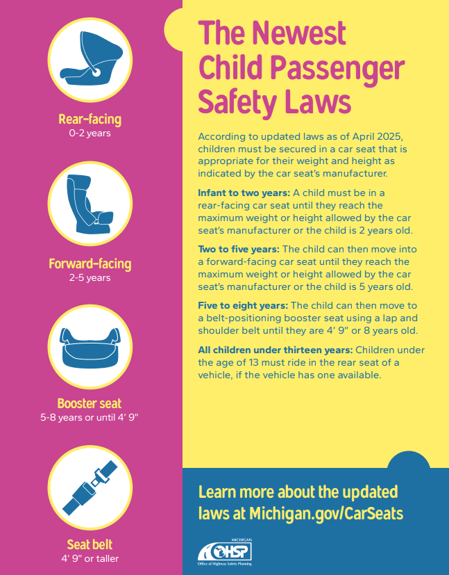 image showing car seat law updates