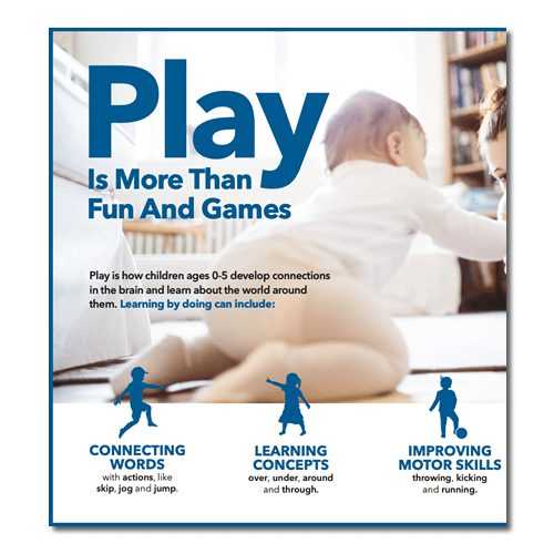 Play is More than Fun and Games 