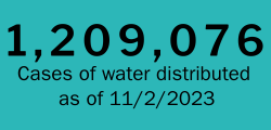 Benton Harbor Cases of Water count graphic