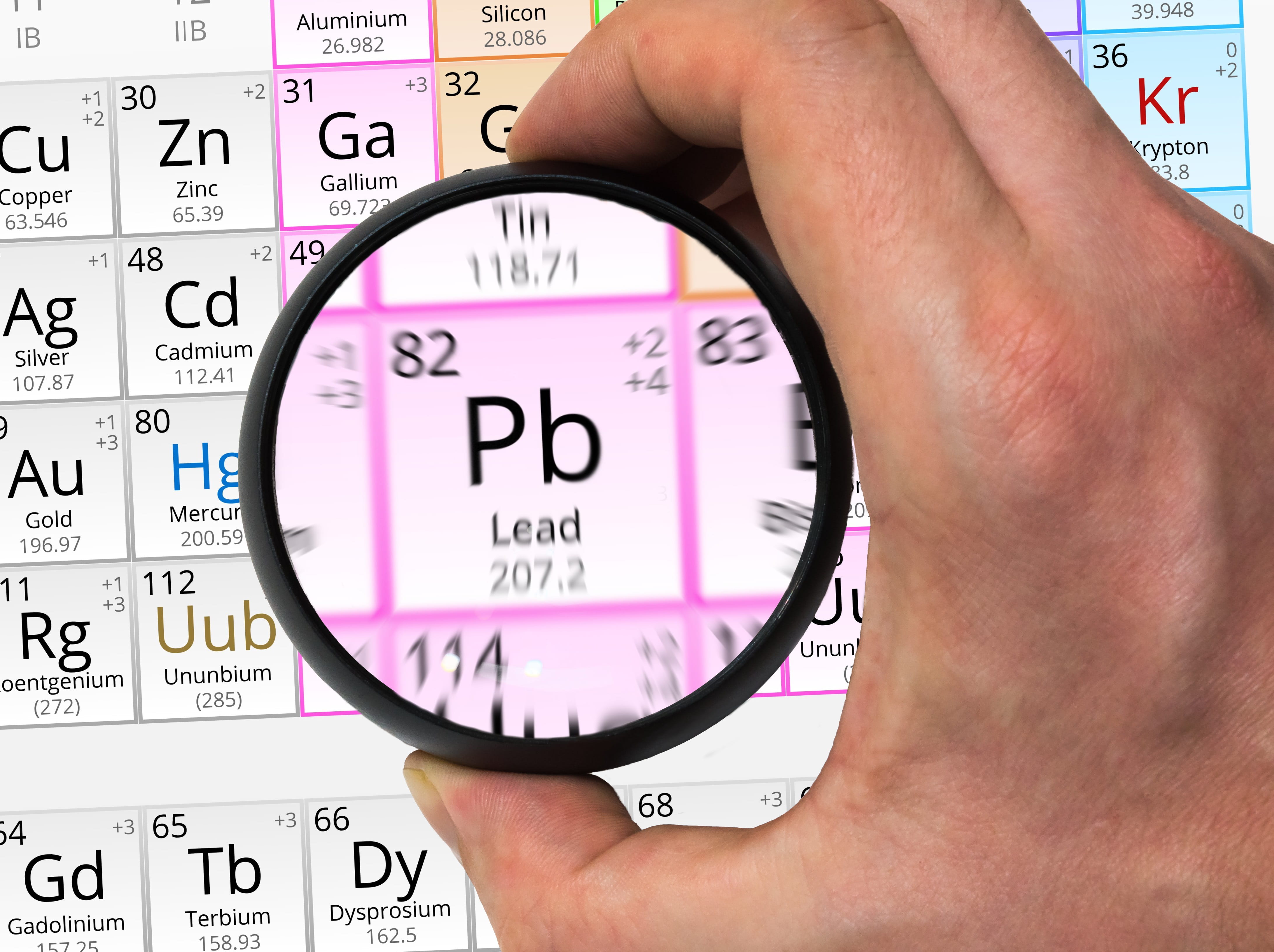 Magnifying glass hovering over lead (Pb) on periodic table