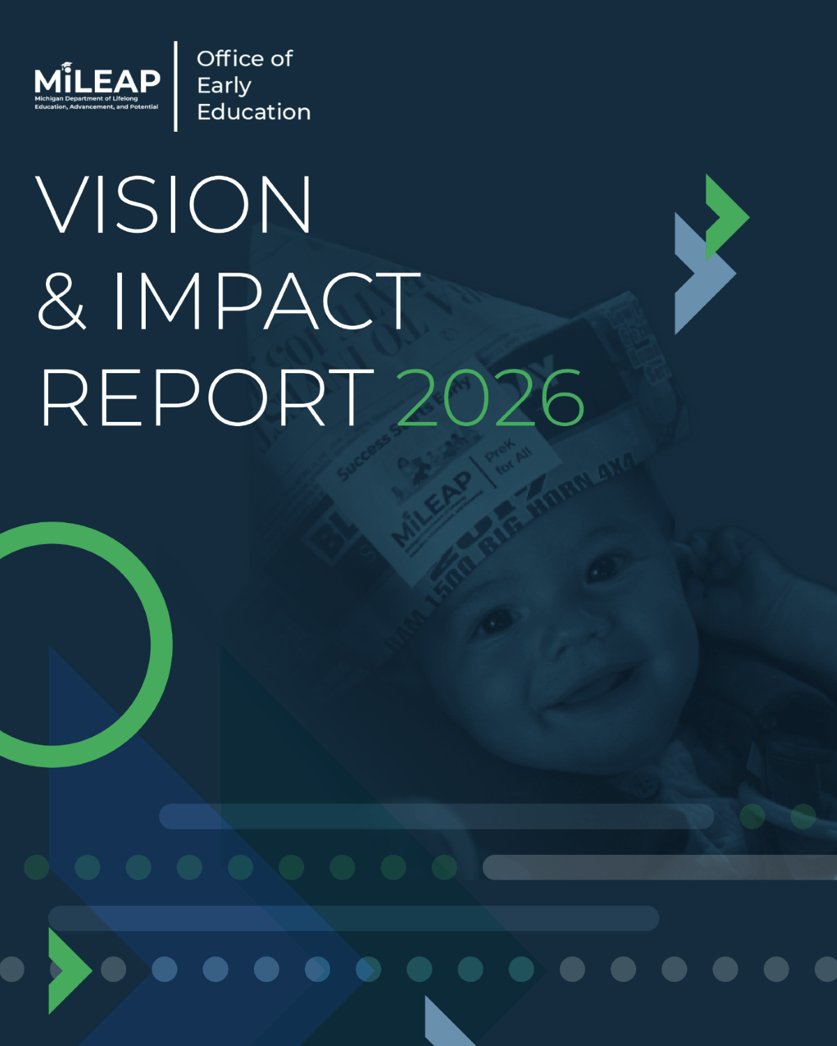 OEE Impact Report cover