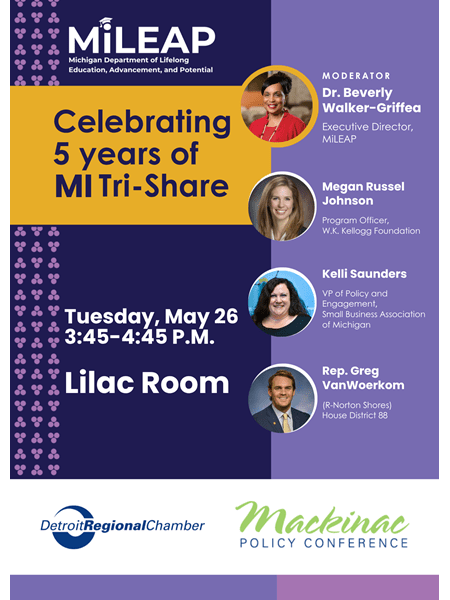 This image is a promotional flyer for a Michigan policy conference session celebrating 5 years of MI Tri-Share. It lists details about the session, including the date and time: Tuesday, May 26, 3:45-4:45 p.m., in the Lilac Room. The moderator is Dr. Beverly Walker-Griffea, and the speakers include Megan Russel Johnson, Kelli Saunders, and Rep. Greg VanWoerkom. The flyer features logos for MiLEAP, Detroit Regional Chamber, and Mackinac Policy Conference.