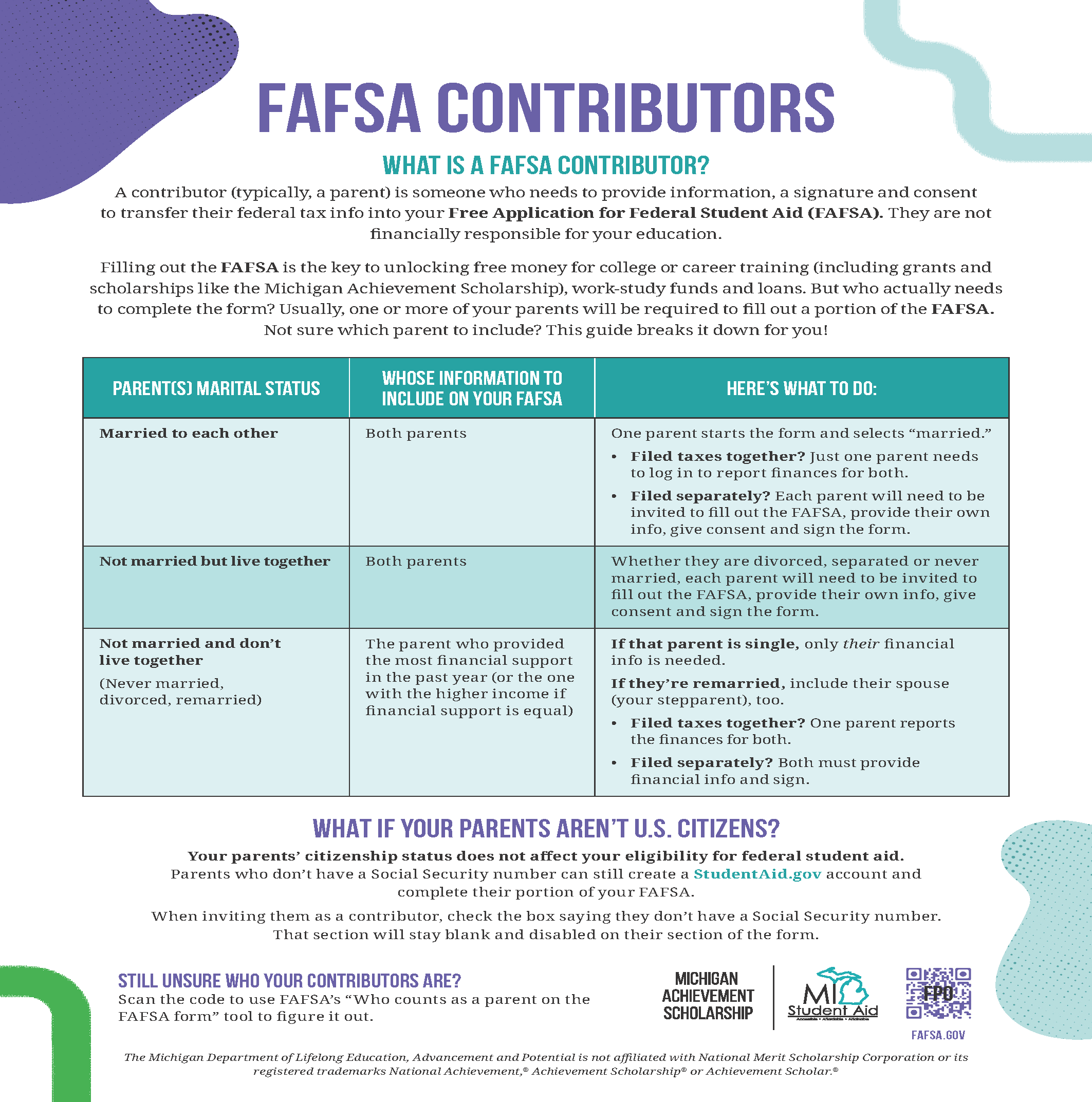 Determining Your FAFSA Contributors Flyer