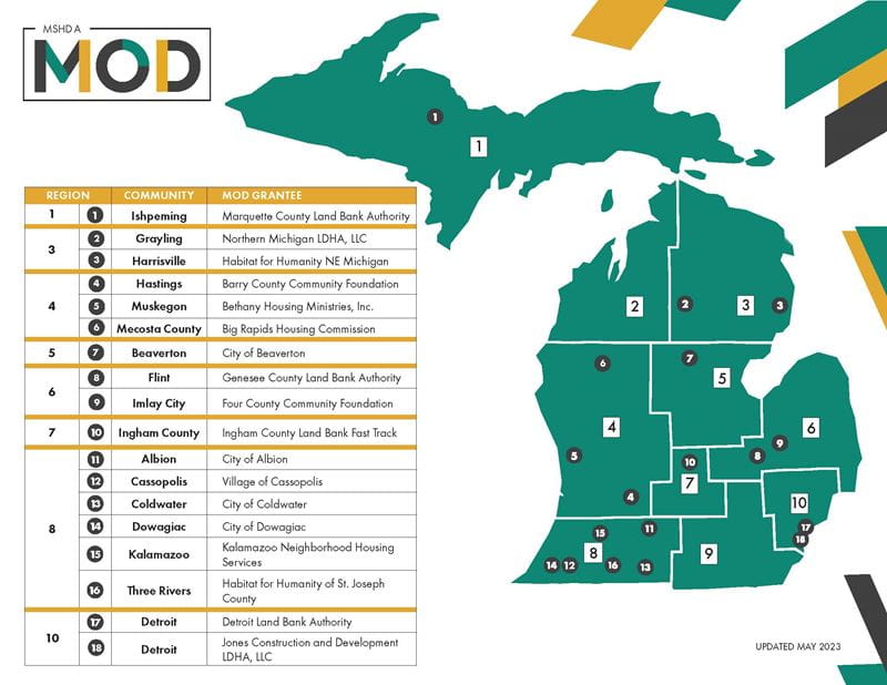 MSHDA MOD Regions Map