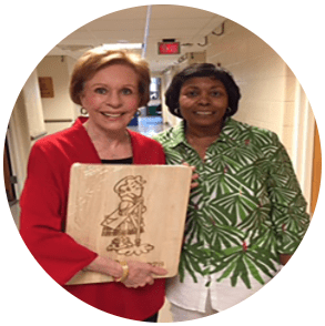 Cutting Boards Circle